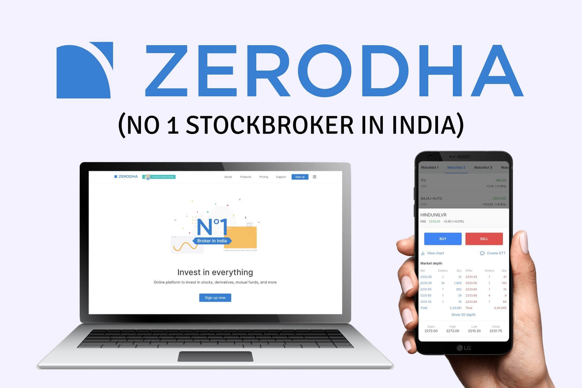 Brokerage Charges Of Zerodha Equity & Commodity Charges Explained