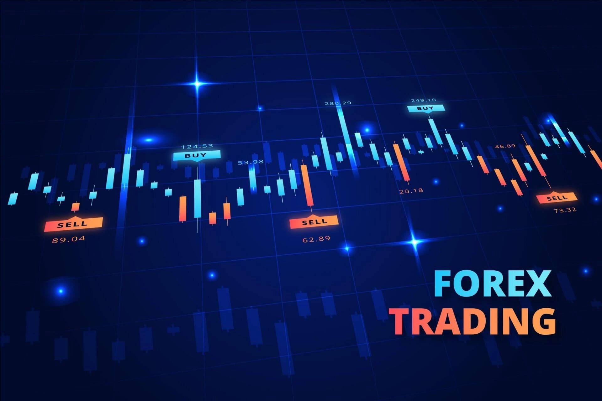 Things Needed For Forex Trading - Trade Brains