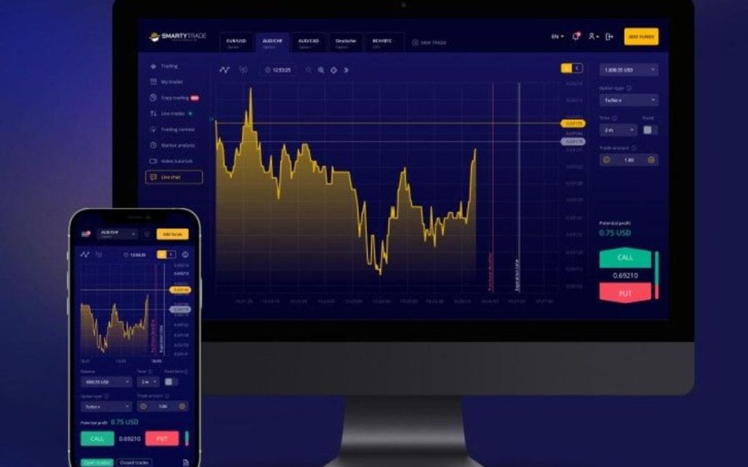 What is Smartytrade Account Types and Trading Conditions?