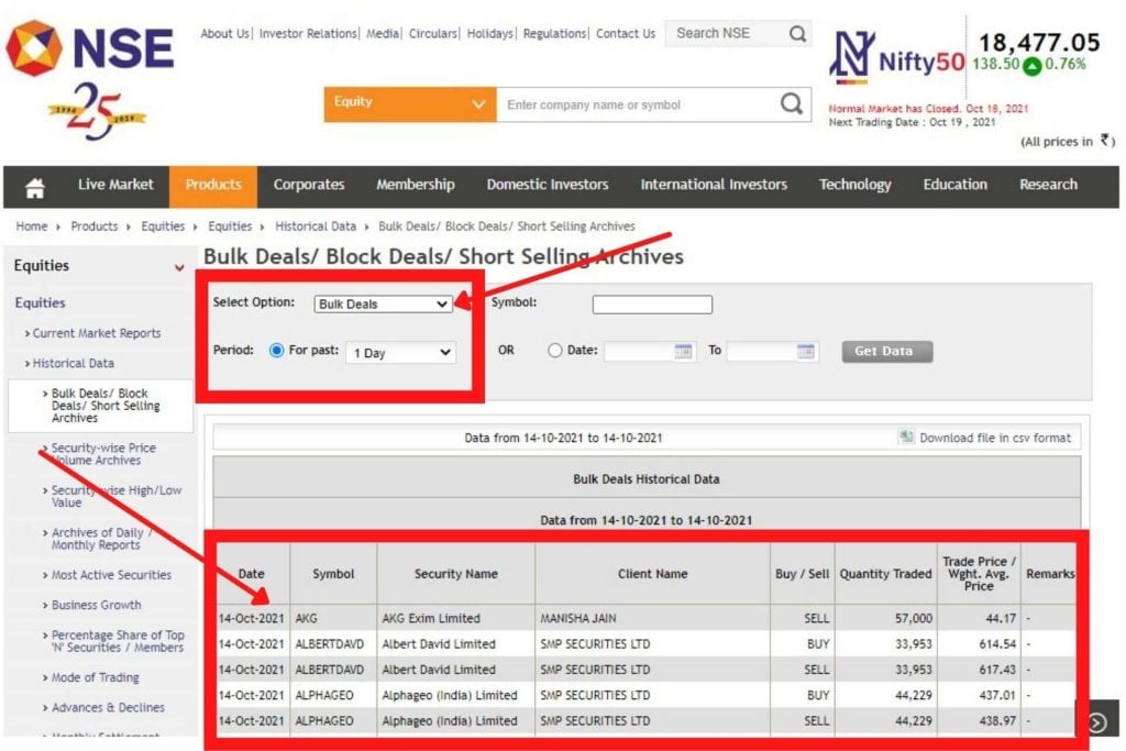 difference-between-bulk-deal-and-block-deal-explained-2022