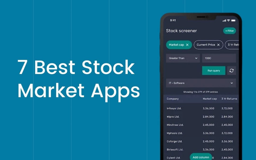 Best Free App For Stock Charts