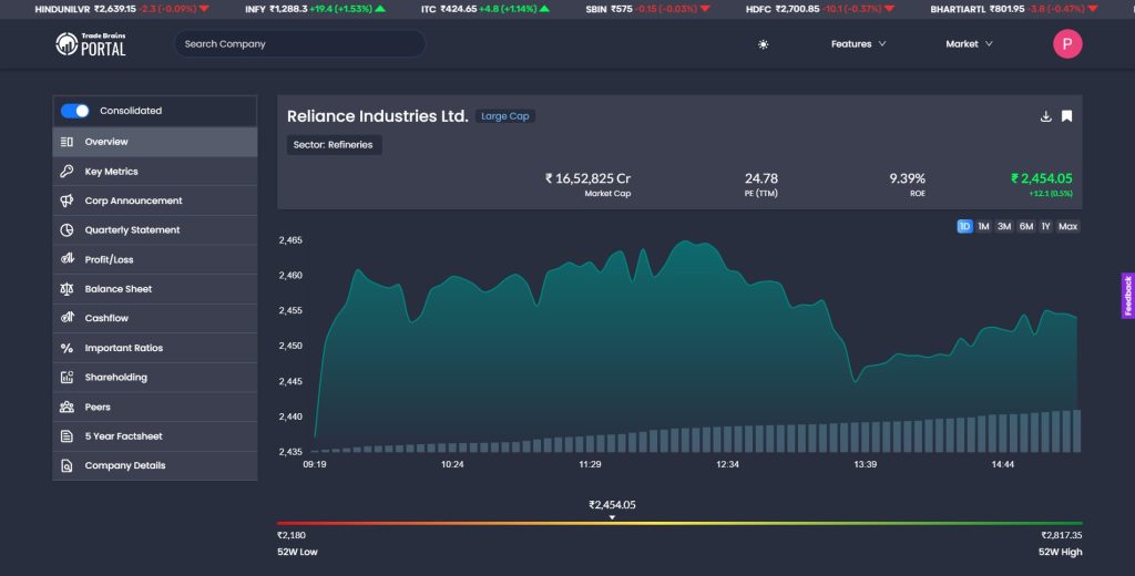 Five Key Financial Ratios for Stock Analysis