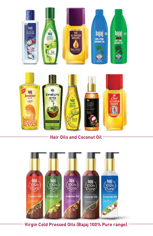 bajaj company products