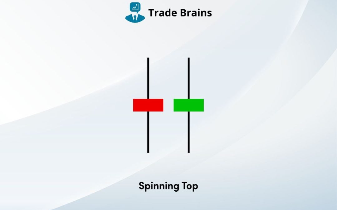 Spinning Top Candlestick Pattern – Formation And Trading Ideas