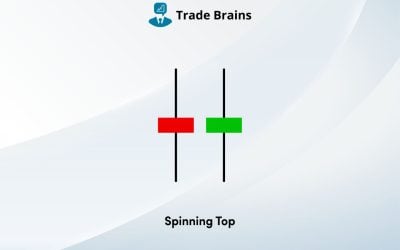 Spinning Top Candlestick Pattern - Cover Image