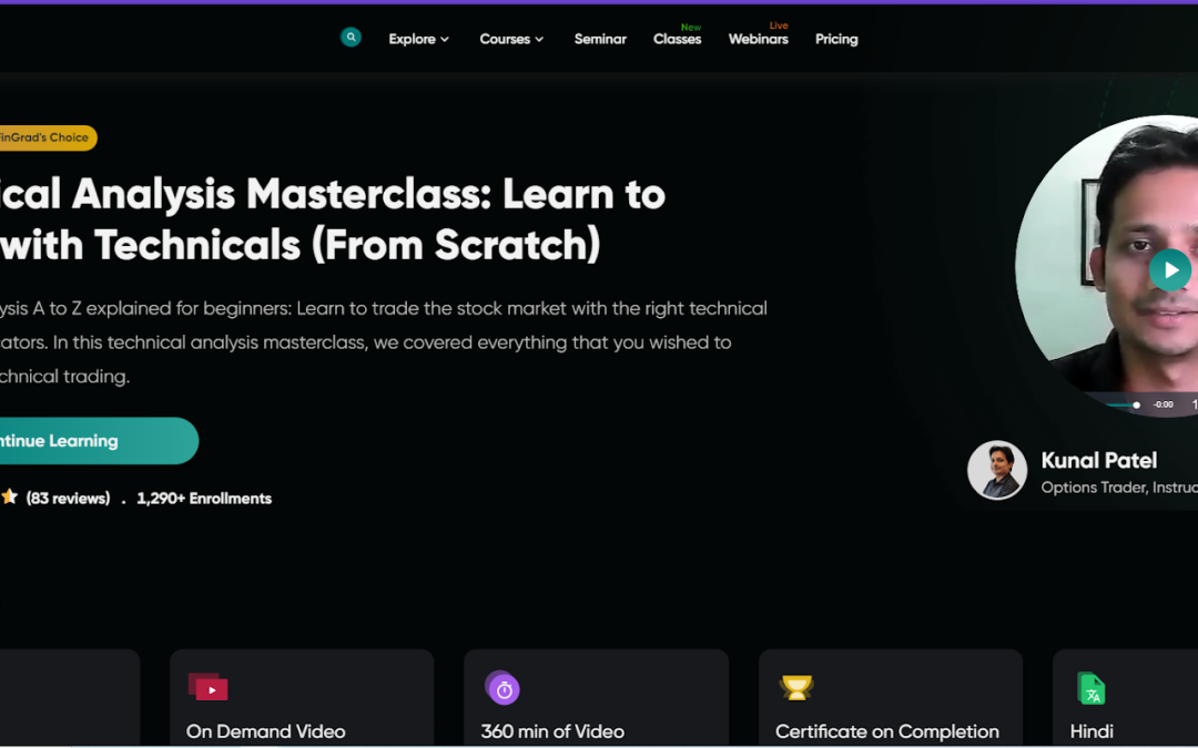 Technical Analysis Masterclass By Fingrad Trade Brains Technical Analysis Masterclass By Fingrad Trade Brains